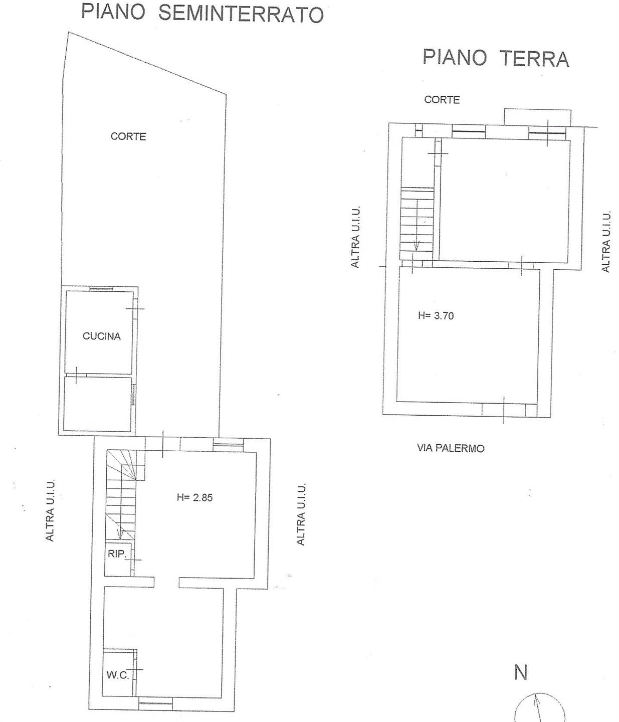 PLANIMETRIA