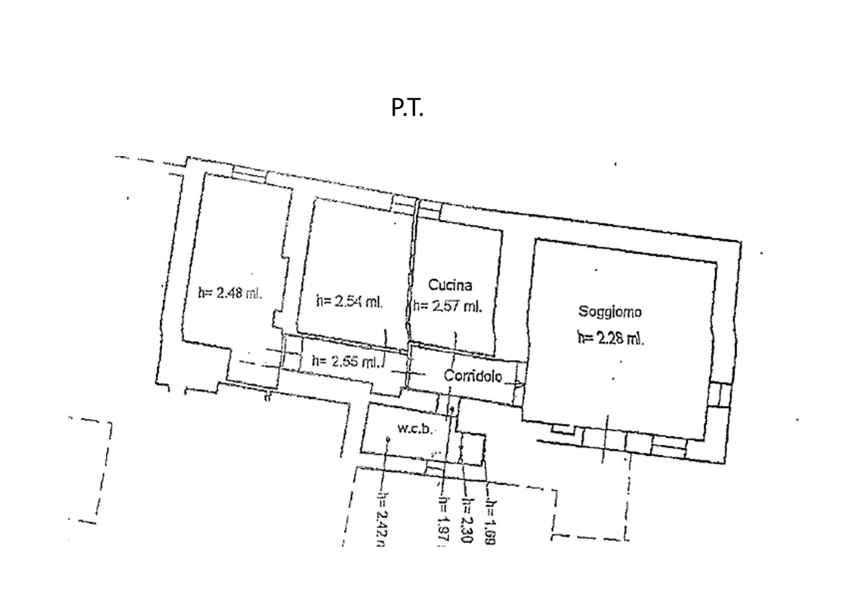 Planimetria