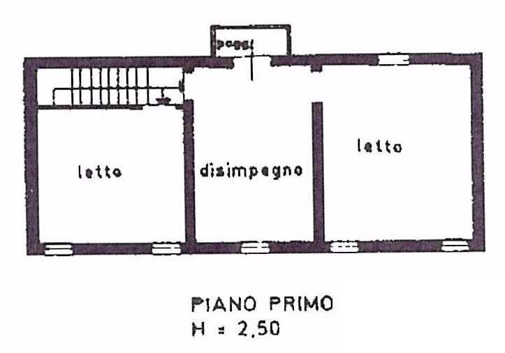 Piano PRIMO