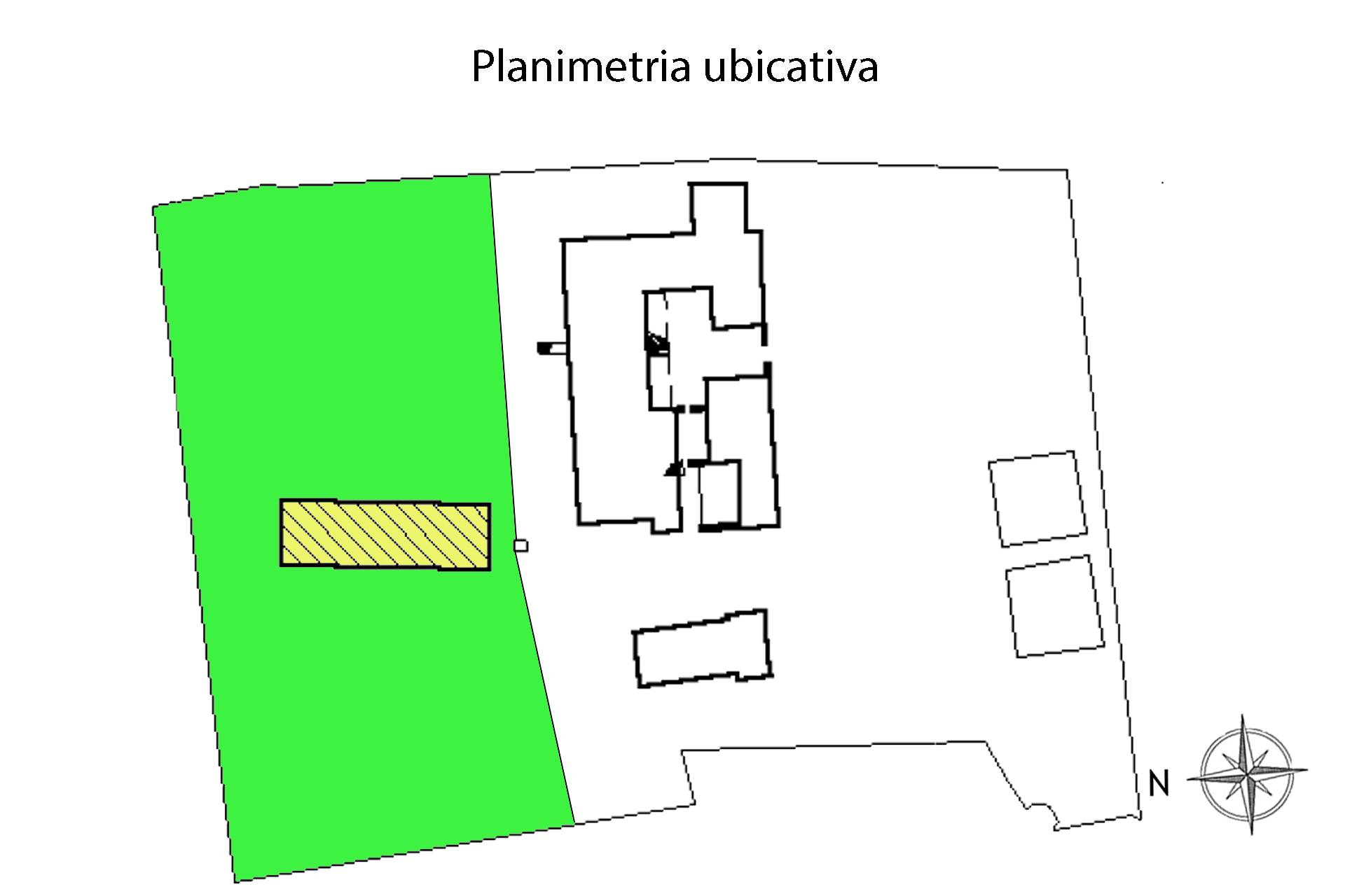 Planimetria ubicativa