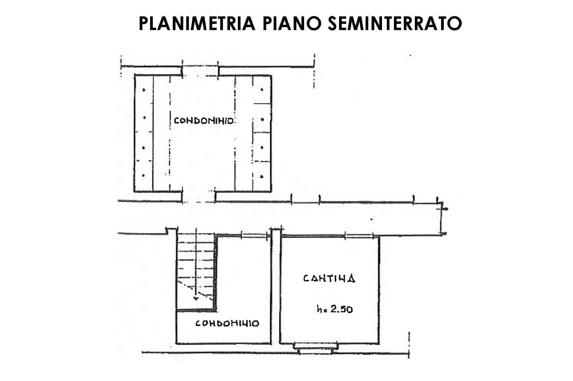 Planimetria S1