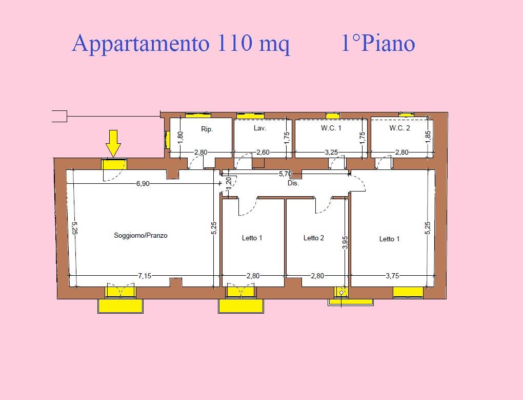Planimetria